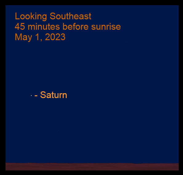 The moon and Antares before sunrise, March 14, 2023. When the Curves